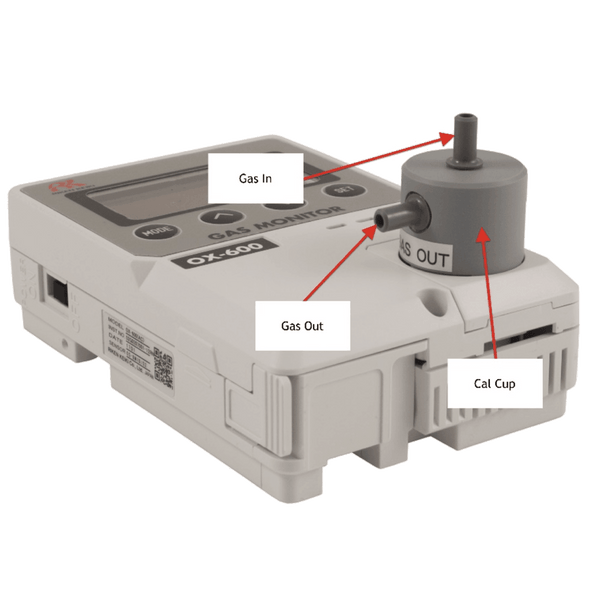 OX-600 Oxygen Deficiency Monitor Calibration Kit - IVF Store