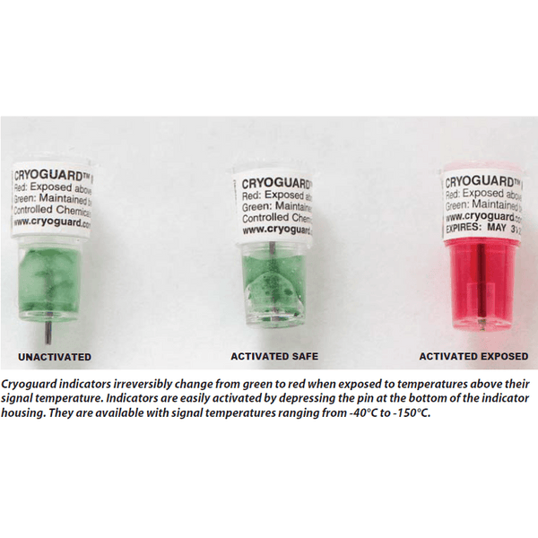 Cryoguard™ Thermal Exposure Indicators. Unactivated, Activated and Exposed.